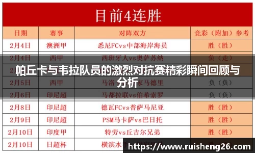 帕丘卡与韦拉队员的激烈对抗赛精彩瞬间回顾与分析